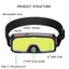 Led Headlamp Powerful Cob+x pe Headlight Usb Rechargeable Camping Head Flashli Carousel 5