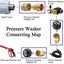 PTN NEW Pressure Hose Gun Adapter Quick Connector Kit Sale Sale Carousel 5