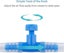 10 Pack Aquarium Control Valves Air Pump - Single Way Blue Plastic Air Flow Cont Carousel 2