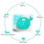 Electric Pet Floating Swimming Pool Dog Toy Multifunctional Molar Sprinkler Su Carousel 3