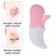 Hip Training Device Pelvic Muscle Ex erciser Buttocks Trainer Buttocks Bladder Carousel 3