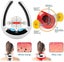 Ems Electric Pulse Neck Treatment Impulse Cervical Vertebra Back Shoulder Pain Carousel 3