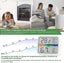 Mini Indoor Thermometer Digital Hygrometer Temperature And Humidity Monitor With Carousel 4