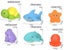 Fishing Bath Toy Baby Swimming Pool Toy Squirt Water Toy For Bathtub Pool Carousel 2