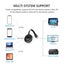 NEW Wireless HDMI Display Dongle Afterpay Carousel 2