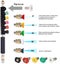 New 1/4 Inch High Pressure Washer Wand Extension Set Sale Sale Carousel 3