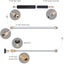 New 1/4 Inch High Pressure Washer Wand Extension Set Sale Sale Carousel 7