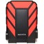 Loading Image 1 of 3