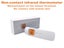 Infrared Thermometer Carousel 4