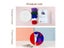 Punch Needle Starter Kit For Cat Floral Rug Hooking With Adjustable Embroidery Carousel 3