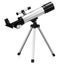 New Telescope Astronomical Afterpay Carousel 7