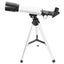 New Telescope Astronomical Afterpay Carousel 8