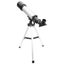 New Telescope Astronomical Afterpay Carousel 9