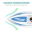 RC Racing Boat Sale Sale Carousel 9
