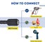 NEW High Pressure Washer Extension Hose 15M M22-14mm Sale Sale Carousel 3