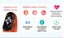 M7 Smart Sports Bracelet Fitness Tracker Heart Rate Monitoring Bracelet - AF111 Carousel 3
