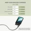 SATECHI USB-C Mobile XR Hub with Micro SD Card Reader - Space Grey The Satechi Carousel 11