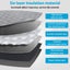6 Layer WindScreen Sun Shade Suitable For GWM Cannon 2021- 2025 UV Protection Carousel 4