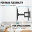 PTN TV Wall Mount Bracket - Sale Carousel 7