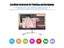 Drawing Tablet Writing Tablet Carousel 7