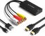 New RCA to HDMI Converter Afterpay Carousel 1
