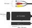 New RCA to HDMI Converter Afterpay Carousel 2