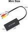 New RCA to HDMI Converter Afterpay Carousel 3