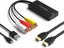 New RCA to HDMI Converter Afterpay Carousel 11