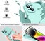 1x Shockproof Phone Cover for iPhone 14 Carousel 3