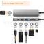 NEW USB C Hub with 4K HDMI SD/TF Card Reader USB - NZ Stock Deal Afterpay Carousel 7