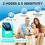 New Anti Bark Dog Collar on Afterpay Carousel 4