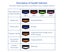 Game Controller - Left Blue Right Red Carousel 5