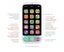 Baby Phone Toy 5 Modes Realistic Infant Smartphone Toy Newborn Cell Ph Carousel 4