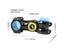 PULUZ PU817 Motorcycle Bike Selfie Stick Handlebar Mount Camera Bracke Carousel 4
