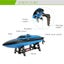 RC Racing Boat Sale NZ Stock Deal Carousel 6
