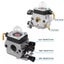 Carburetor Carb Air Fuel Filter For STIHL FS38 FS45 FS46 FS55 KM55 Carousel 4