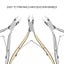 Nail Clippers Carousel 4