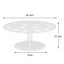 Acrylic Transparent Cake Cone Et Food Stand For Baking Kitchen Carousel 3