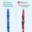 New Solder Seal Wire Connectors Sale Sale Carousel 5