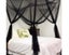 Dustproof Mesh Mosquito Net Carousel 3
