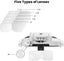 NEW Headband Magnifier Sale Sale Sale Carousel 7