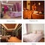 FS Sauna Blanket Far Infrared FIR 2 Parts Weight Loss Detox Slimming SPA Machine Carousel 11