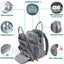 NEW Nappy Bag Sale Sale Carousel 7