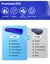 Mountview Water Bladder Bag Tank Camping Hiking 150L Hydration Bladders Car Carousel 5