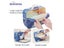 Sunveno Fashion Wet Bag Waterproof Diaper Bag Washable Cloth Diaper Baby Bag Carousel 3