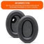 Pair of Soft Memory Foam Ear Pads For Sony Wh 1000Xm4 Headphones Carousel 4
