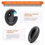 Pair of Soft Memory Foam Ear Pads For Sony Wh 1000Xm4 Headphones Carousel 5