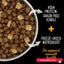 Nutrience Dog SubZero Fraser Valley Small Breed 4.5kg Carousel 2