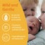 Johnsons Baby Shampoo & Conditioner Carousel 4