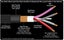 1 x 3 Meter - WBC-PRO-QUAD Cable- Amphenol Silver XLR Plugs & Black Tweed Jacket Carousel 11